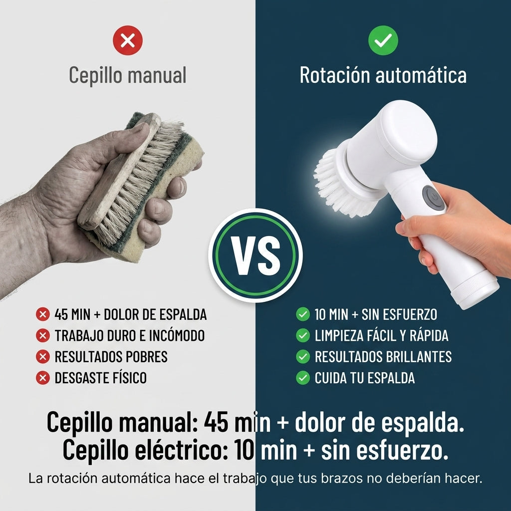 Cepillo Electrico De Limpieza — vista 2
