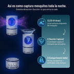 Lampara Mata Y Atrapa Mosquitos — vista 4
